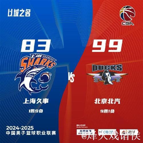 李添荣30分上海不敌首钢遭5连败 曾凡博10分 李添荣30分上海不敌首钢遭5连败 曾凡博10分