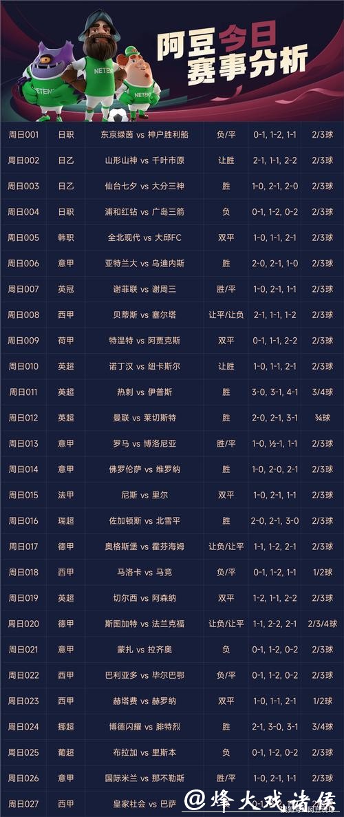 世界杯竞彩如何选择热门球队? 世界杯竞彩如何选择热门球队?